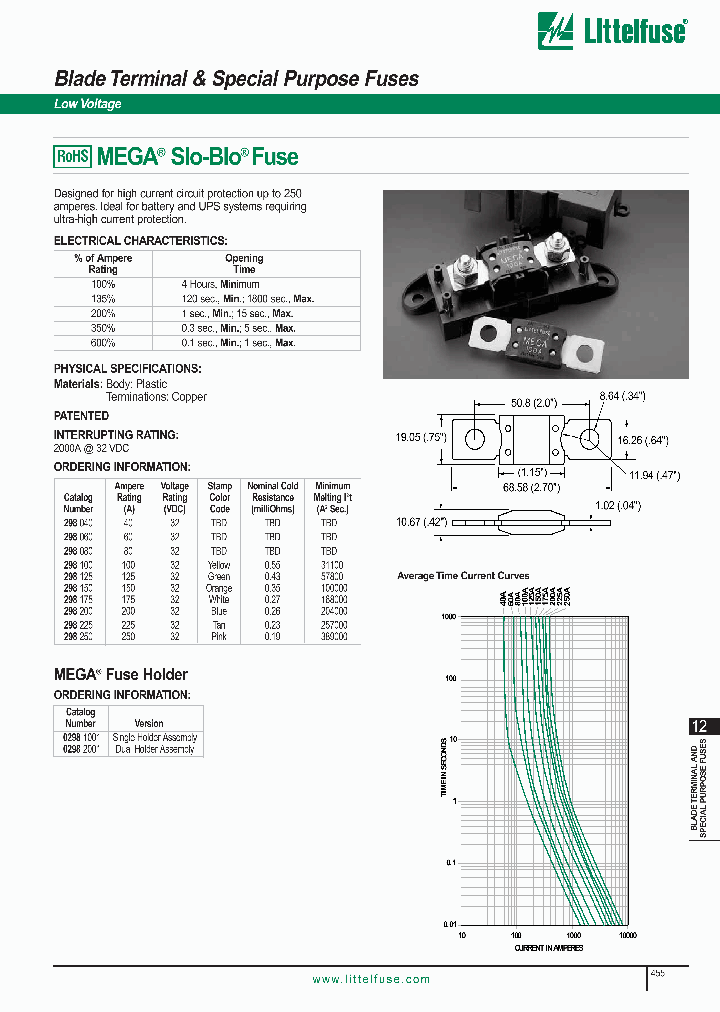 02981001_516626.PDF Datasheet