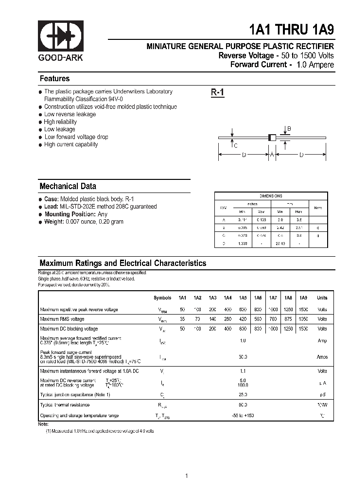 1A5_548366.PDF Datasheet