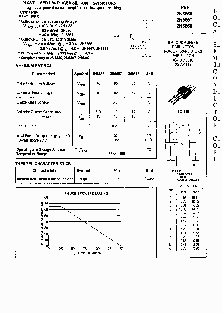 2N6666_543058.PDF Datasheet