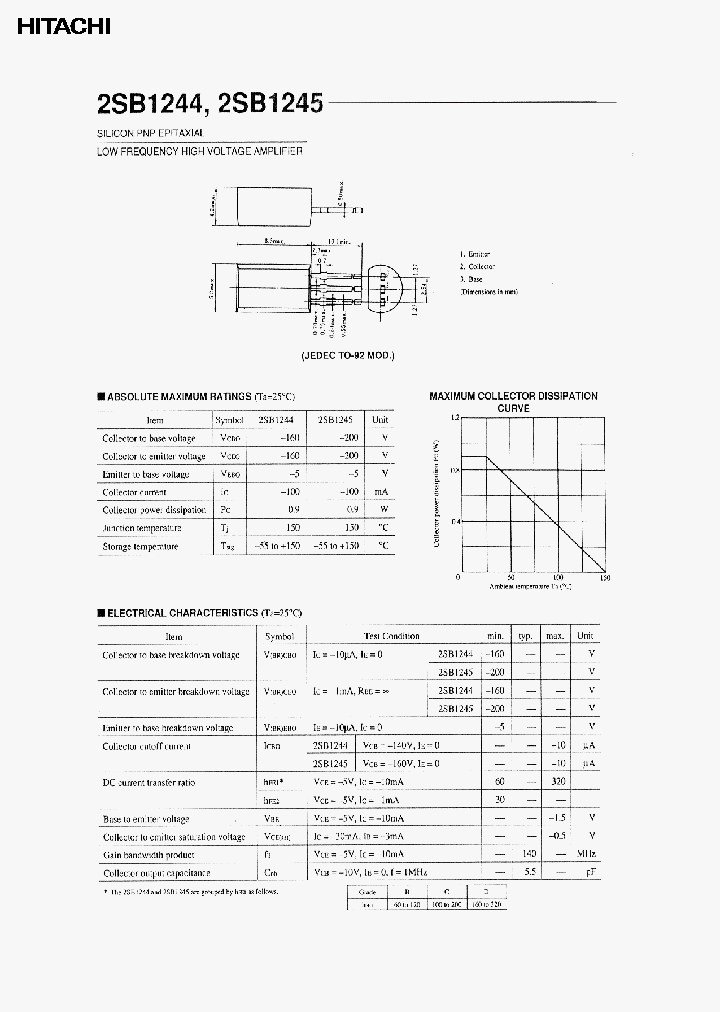 2SB1245_555059.PDF Datasheet