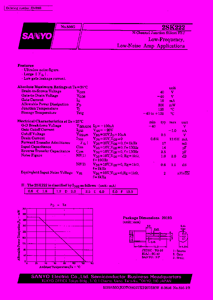 2SK222_525879.PDF Datasheet