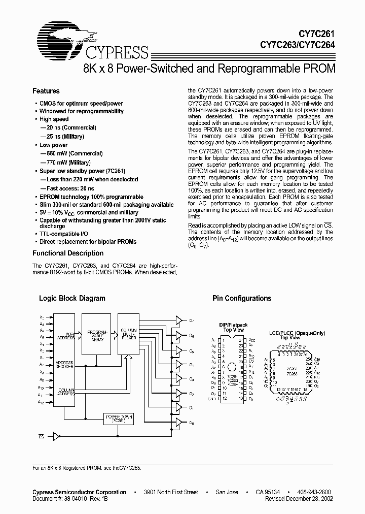 5962-8751505LX_552963.PDF Datasheet