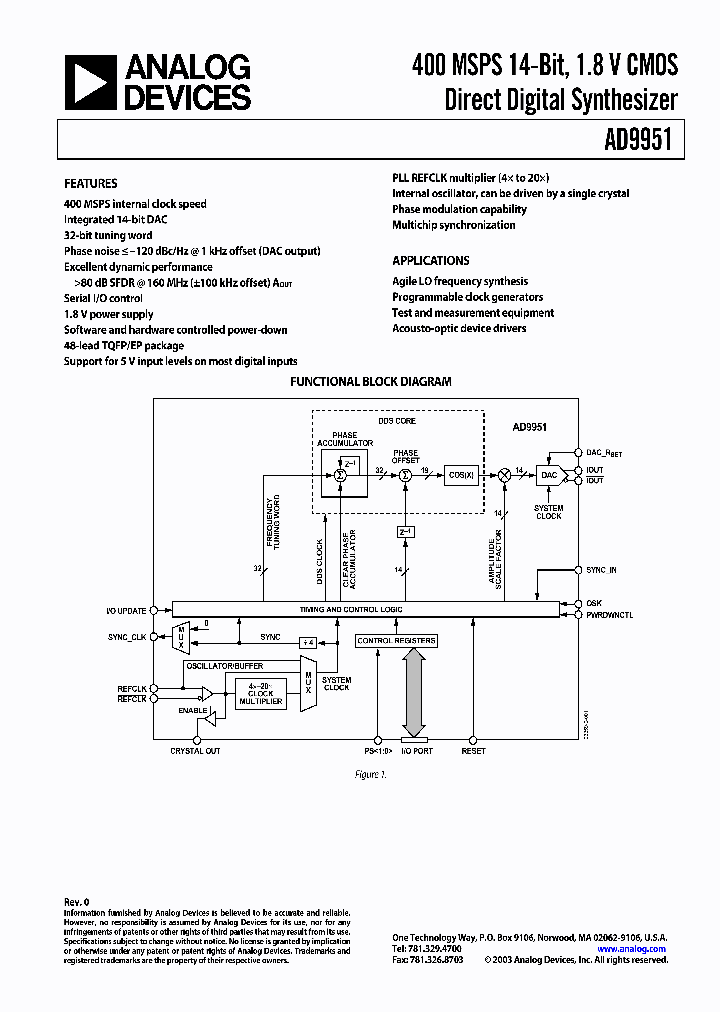 AD9951_499386.PDF Datasheet