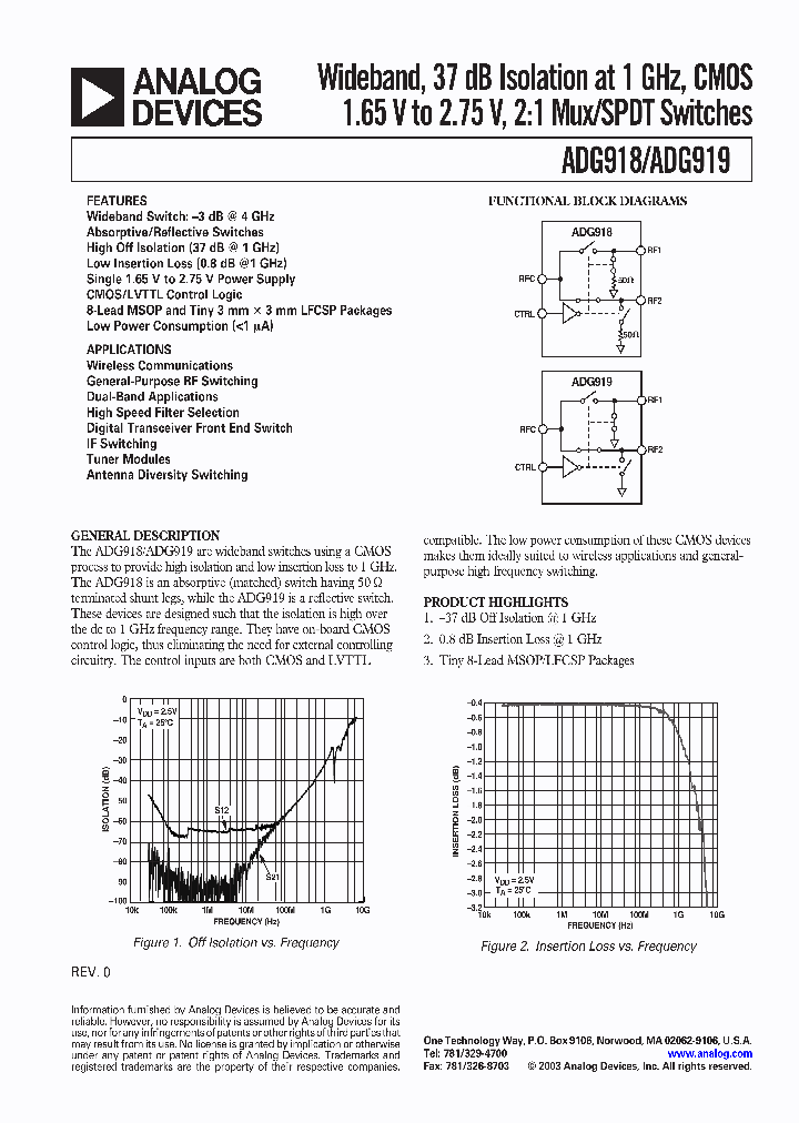 ADG918ADG919_548445.PDF Datasheet