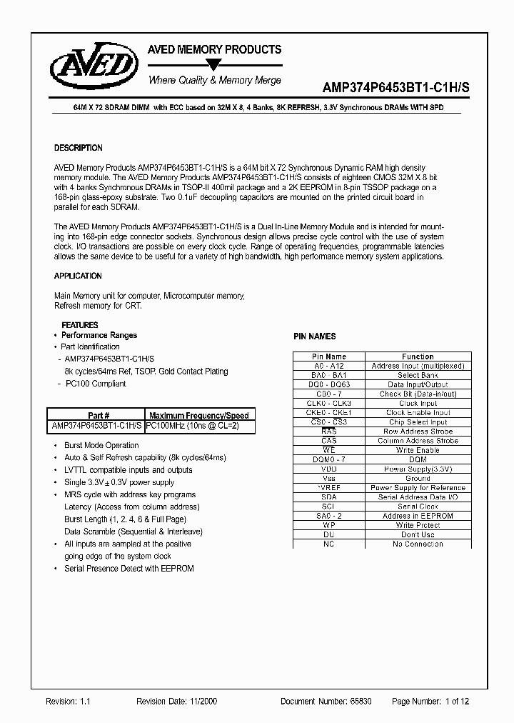 AMBP374BP6453BT1-C1HS_495956.PDF Datasheet