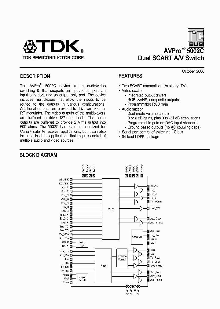 AVPRO5002C-CGT_489980.PDF Datasheet