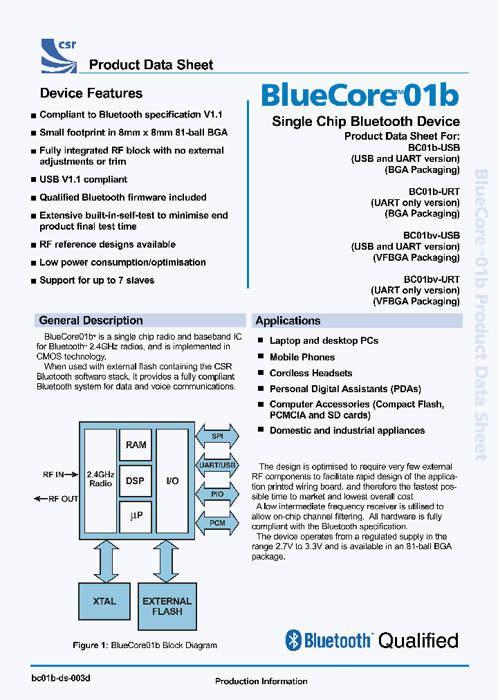 BC01B-URT_543956.PDF Datasheet