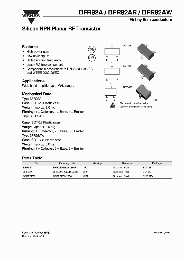 BFR92A_542816.PDF Datasheet