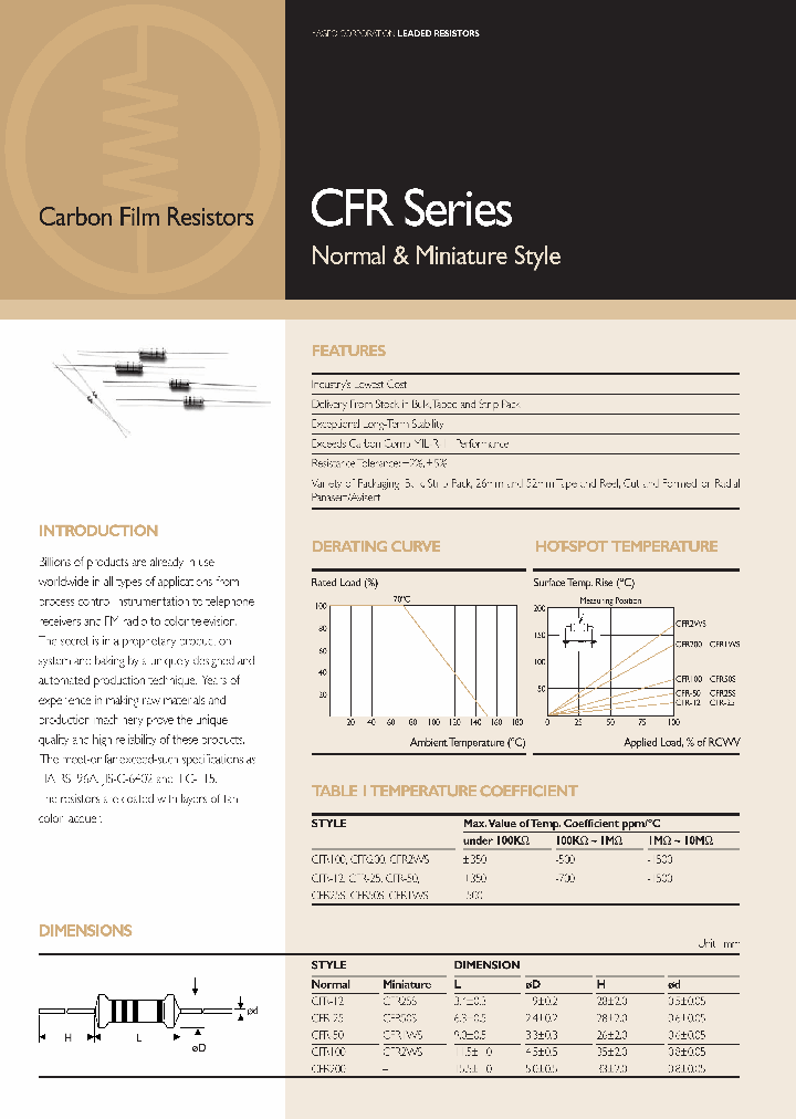 CFR_539063.PDF Datasheet