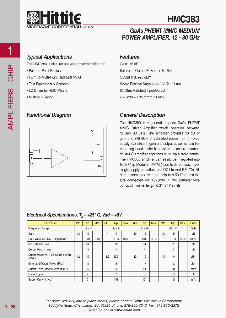 HMC383_540251.PDF Datasheet