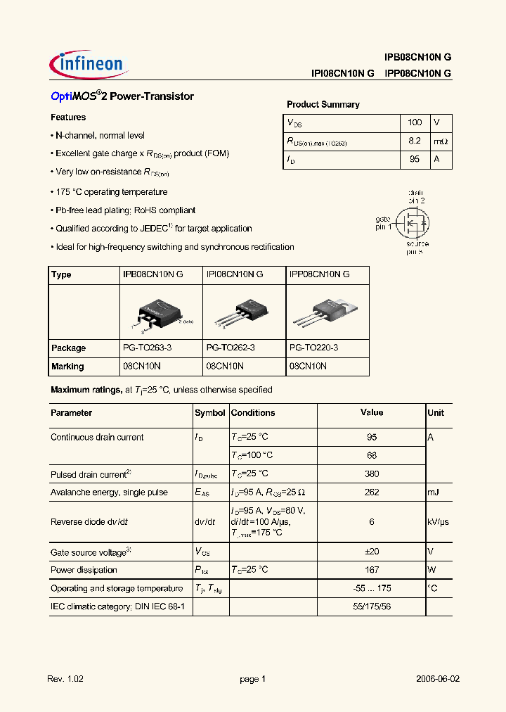 IPI08CN10NG_545577.PDF Datasheet