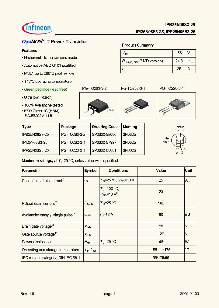 IPI25N06S3-25_545587.PDF Datasheet