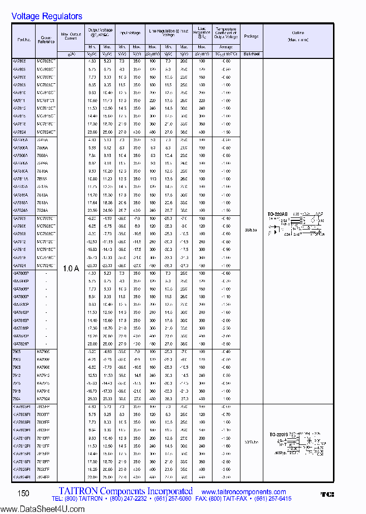 KIA7805PI_499449.PDF Datasheet