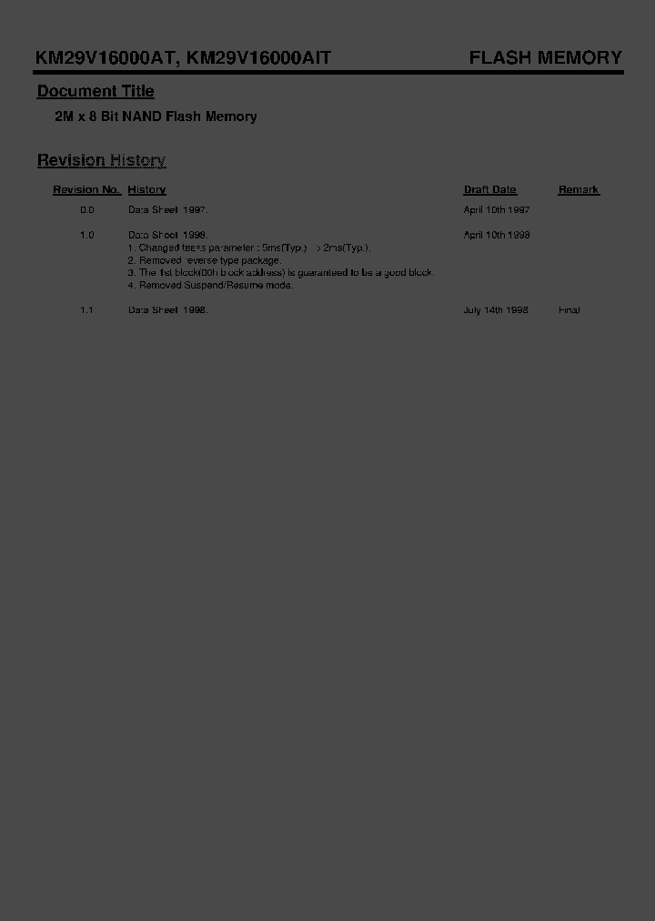 KM29V16000AIT_511261.PDF Datasheet