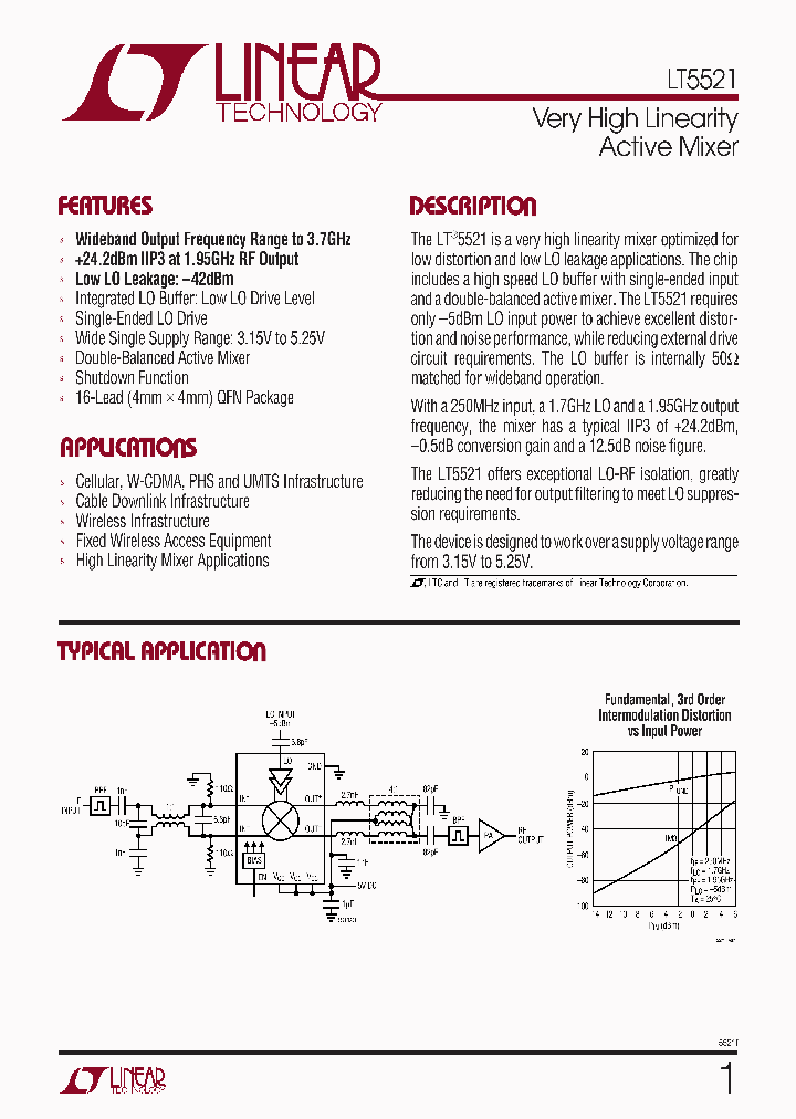 LT5521EUF_494478.PDF Datasheet