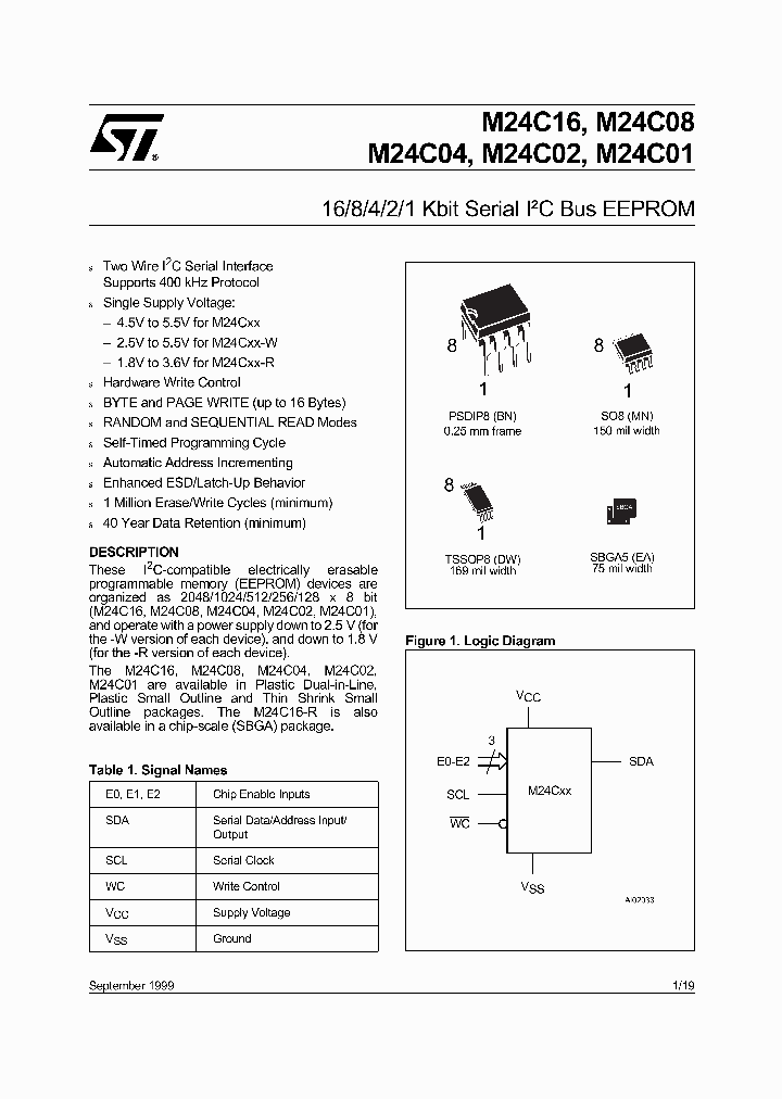 M24C02_488087.PDF Datasheet