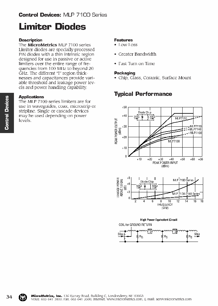 MLP7100_494715.PDF Datasheet