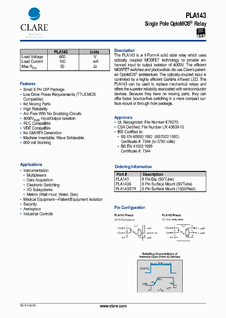 PLA143S_540577.PDF Datasheet