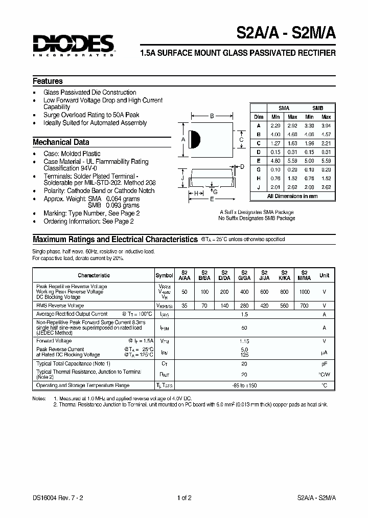 S2BA_501982.PDF Datasheet