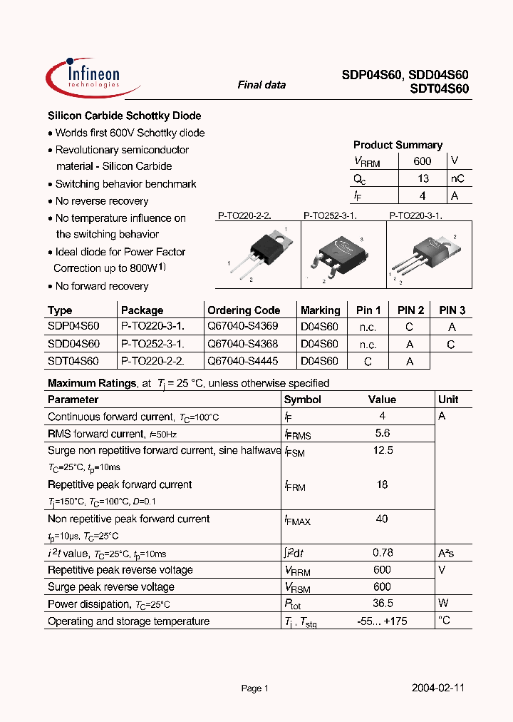 SDT04S60_503600.PDF Datasheet