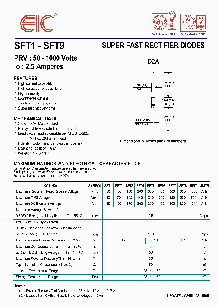 SFT3_547937.PDF Datasheet
