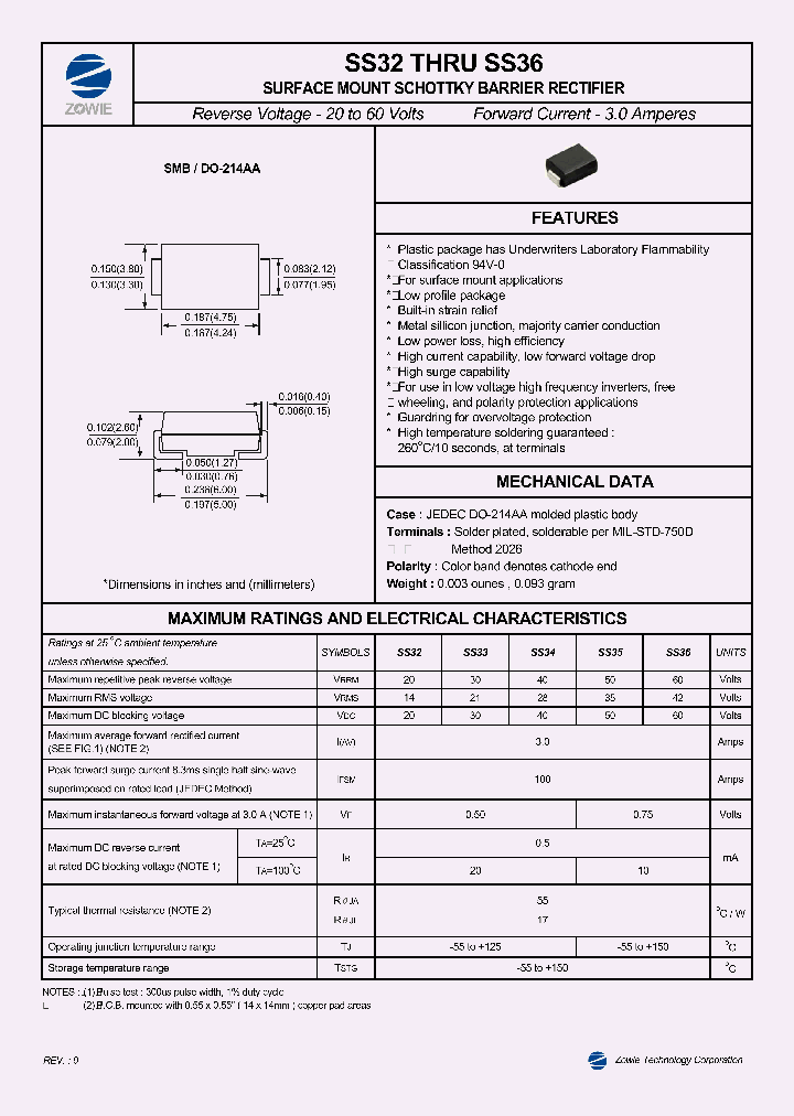 SS32_506998.PDF Datasheet