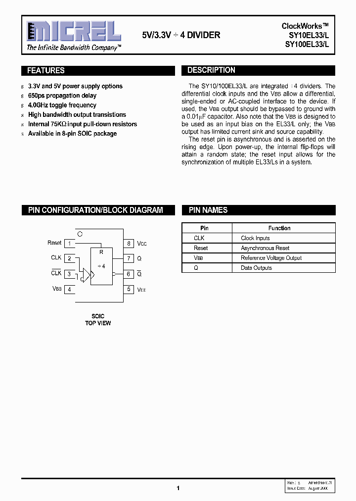 SY100EL33LZCTR_558321.PDF Datasheet