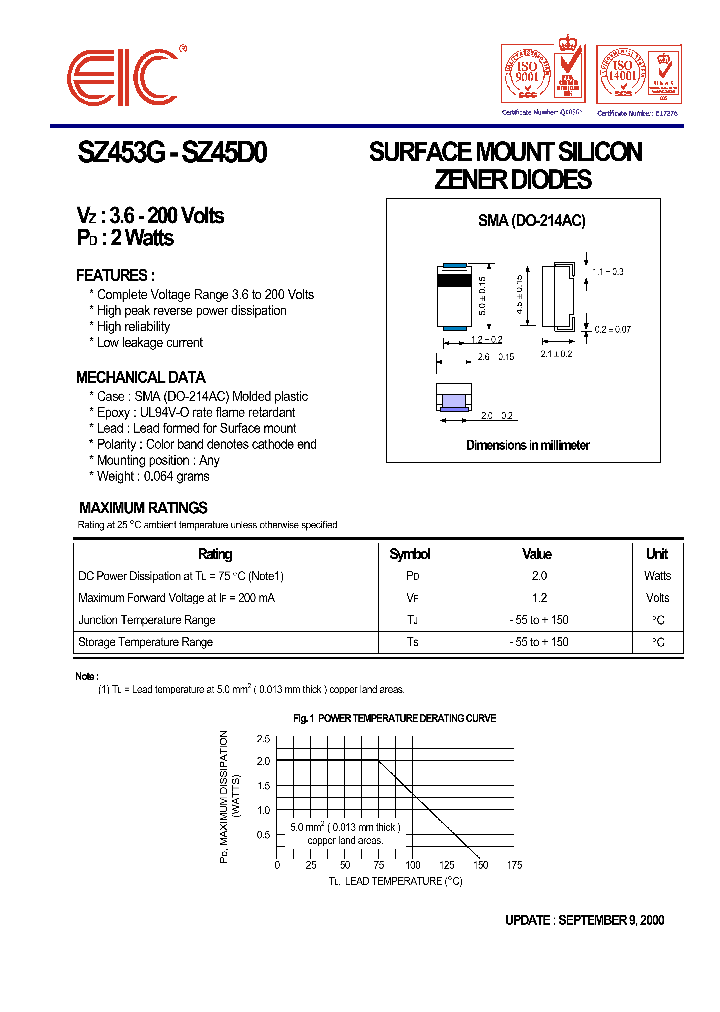 SZ4556_535800.PDF Datasheet