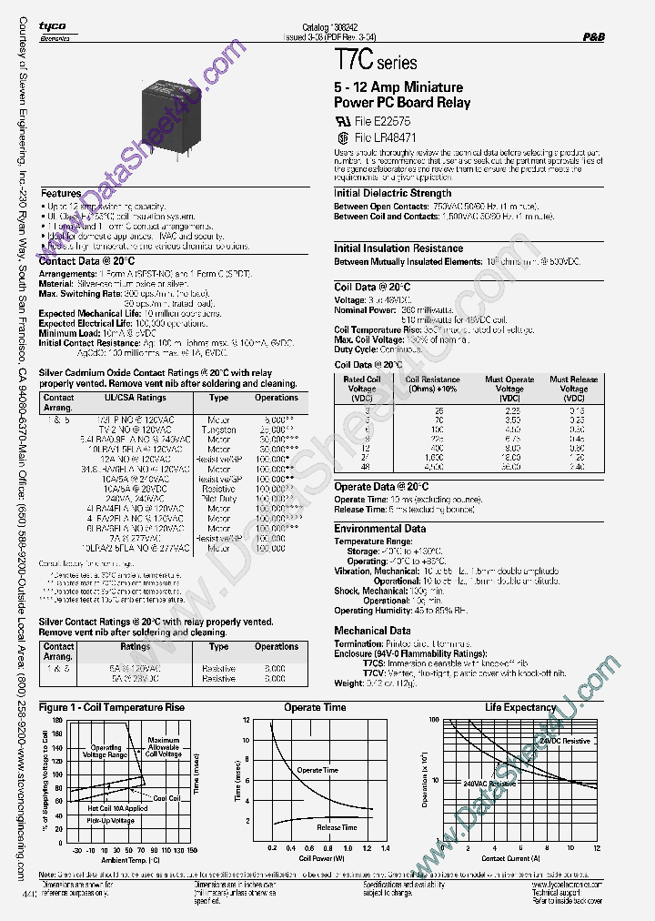 T7CS5D-12_501284.PDF Datasheet