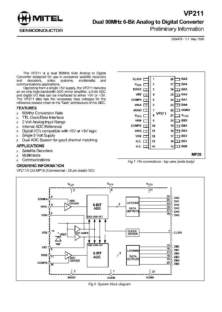 VP211ACGMP1S_515443.PDF Datasheet