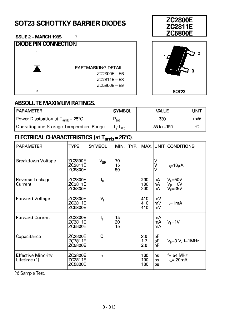 ZC2811E_500089.PDF Datasheet