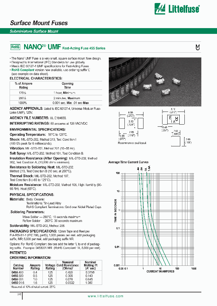 0455001_376586.PDF Datasheet