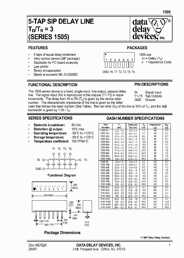 1505-60A_615777.PDF Datasheet