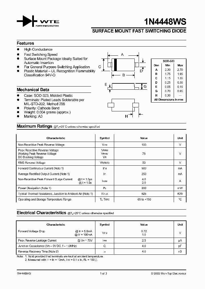 1N4448WS-T1_662683.PDF Datasheet