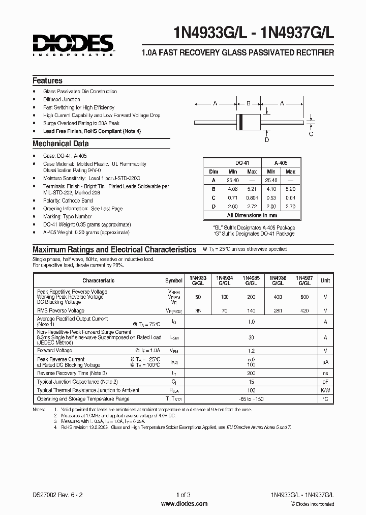 1N4933G1_733258.PDF Datasheet