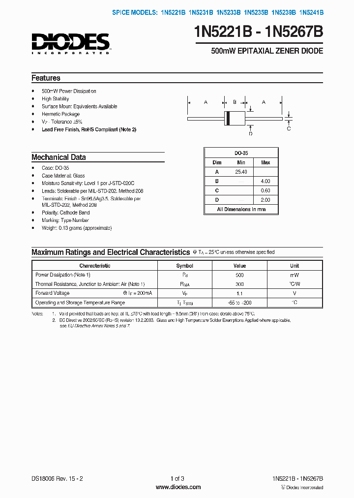 1N5221B-A_735333.PDF Datasheet
