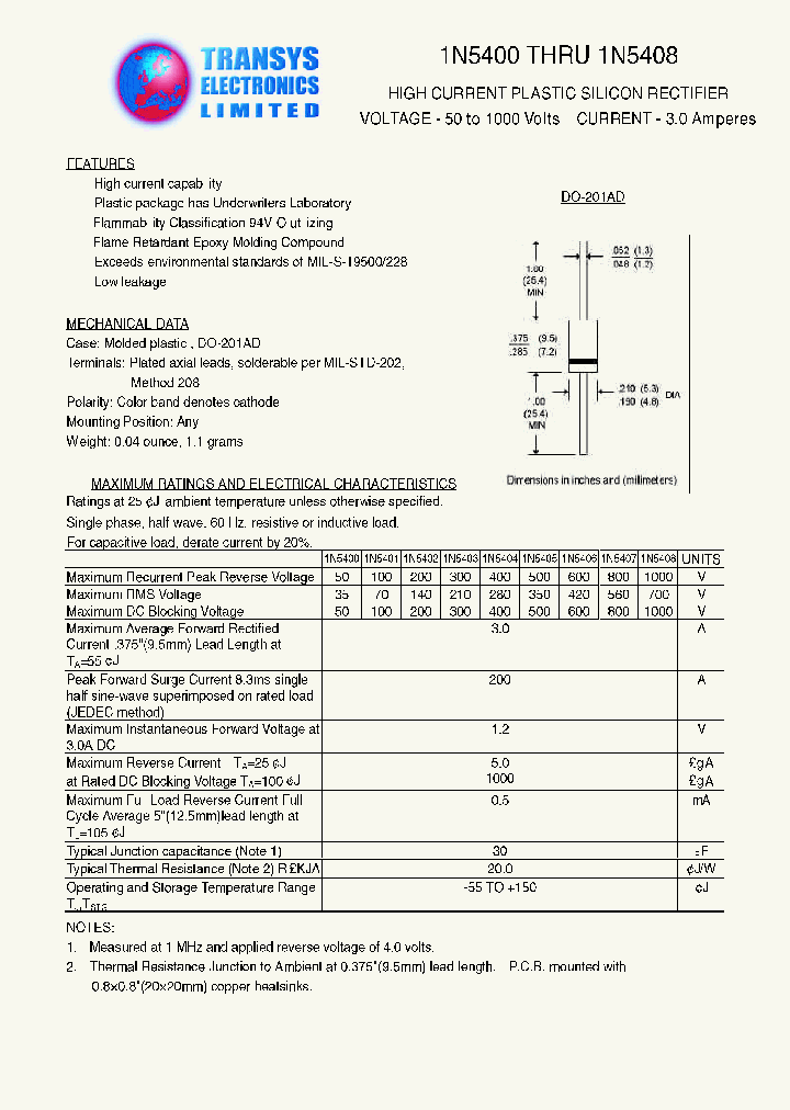 1N5408_575896.PDF Datasheet