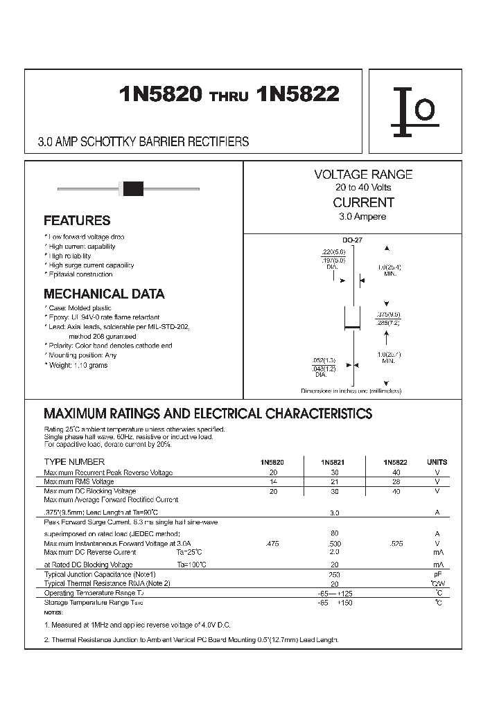 1N5820_736296.PDF Datasheet