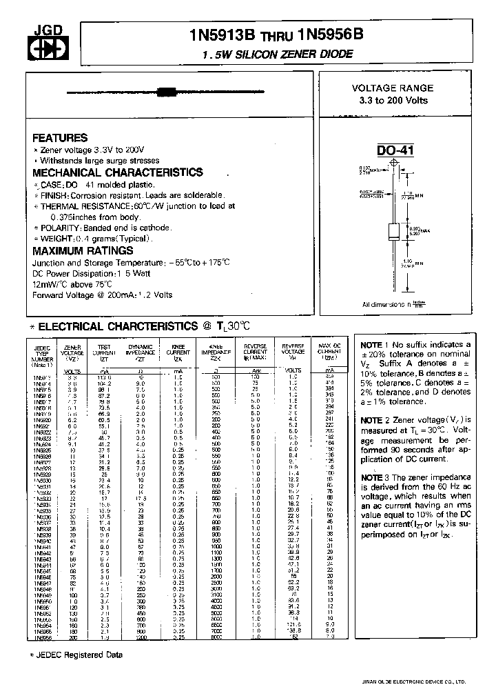 1N5924B_407853.PDF Datasheet