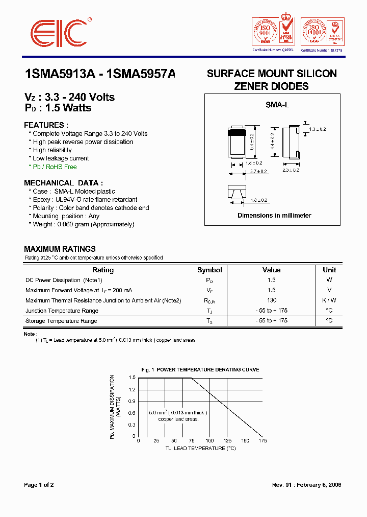 1SMA5913A_632577.PDF Datasheet