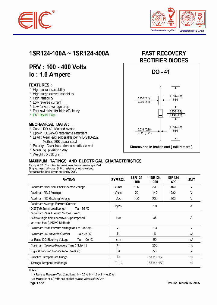1SR124-100A_632539.PDF Datasheet