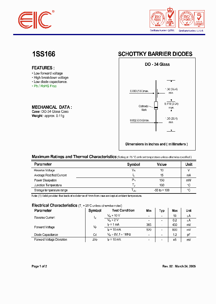 1SS166_632518.PDF Datasheet