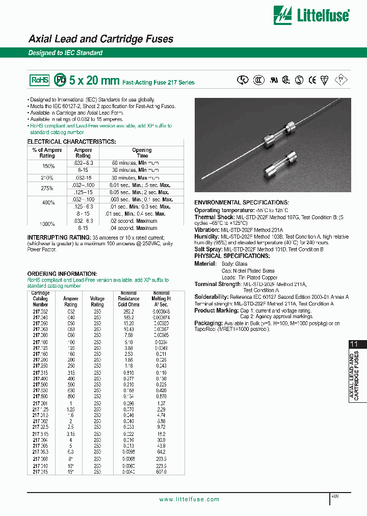 217063_752182.PDF Datasheet