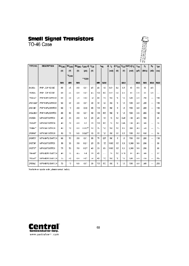 2N3509_190707.PDF Datasheet