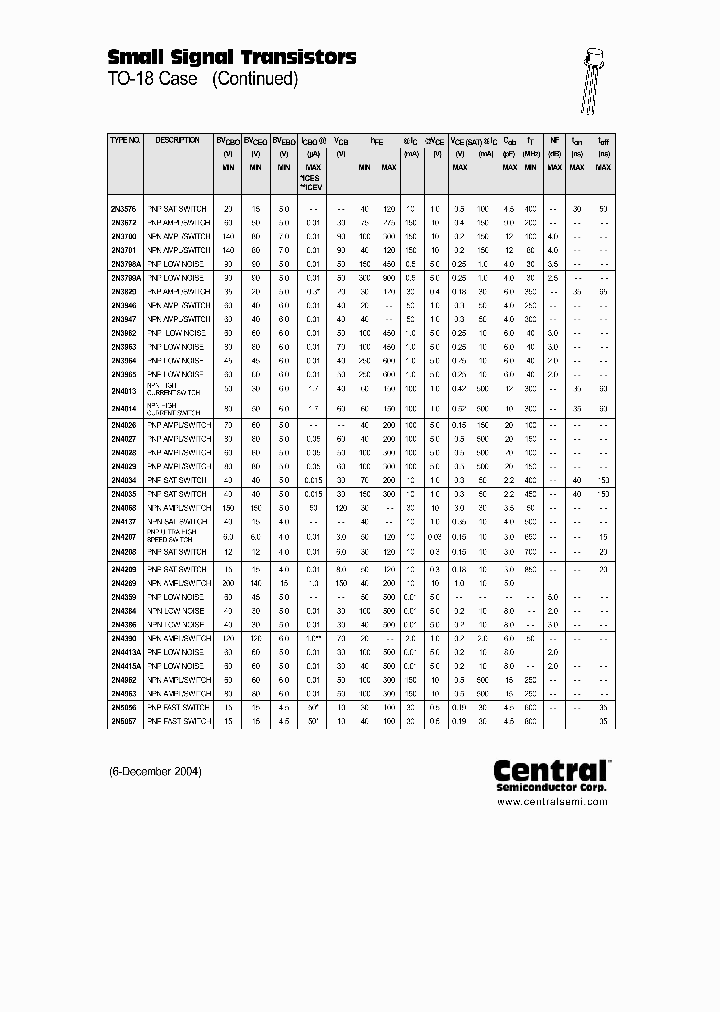 2N3799A_388158.PDF Datasheet