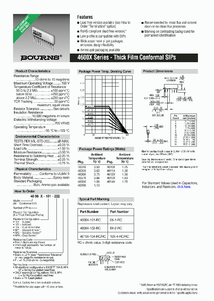 4606X-1-RC_698160.PDF Datasheet