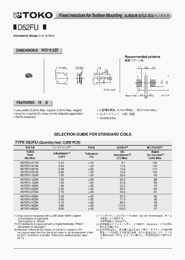 875FU-471M_749748.PDF Datasheet