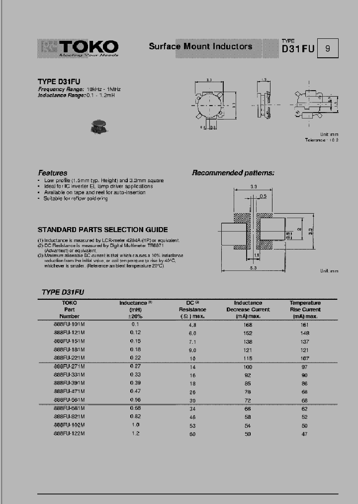 888FU-122M_588977.PDF Datasheet