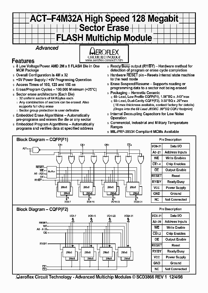 ACT-S4M32C-100F2T_412636.PDF Datasheet