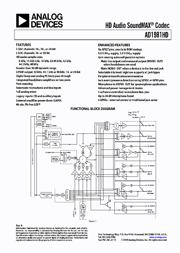 AD1981HDJSTZ_727907.PDF Datasheet